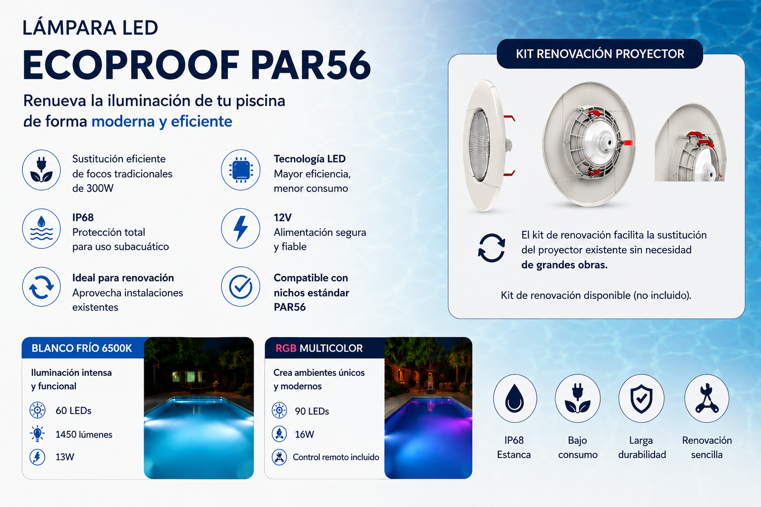 Lámpara LED Ecoproof PAR56 para Piscina | Blanco y RGB - Imagen 2