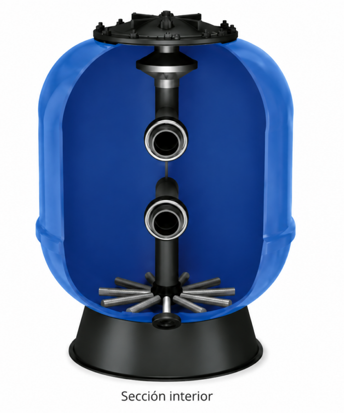 Filtración piscina